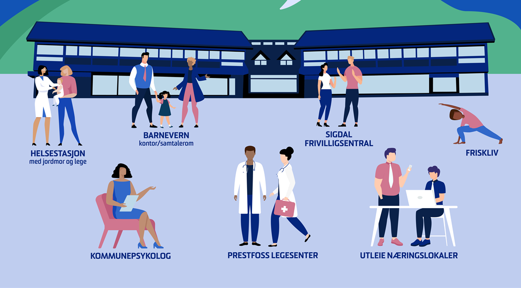Hva skal bygget hete?